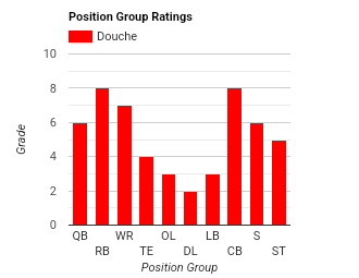 bar-graph (6).png