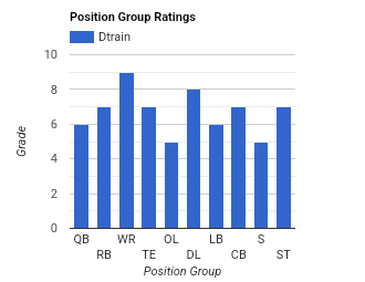 bar-graph (1).png