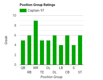 bar-graph (3).png