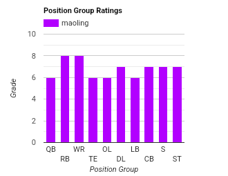 bar-graph (5).png