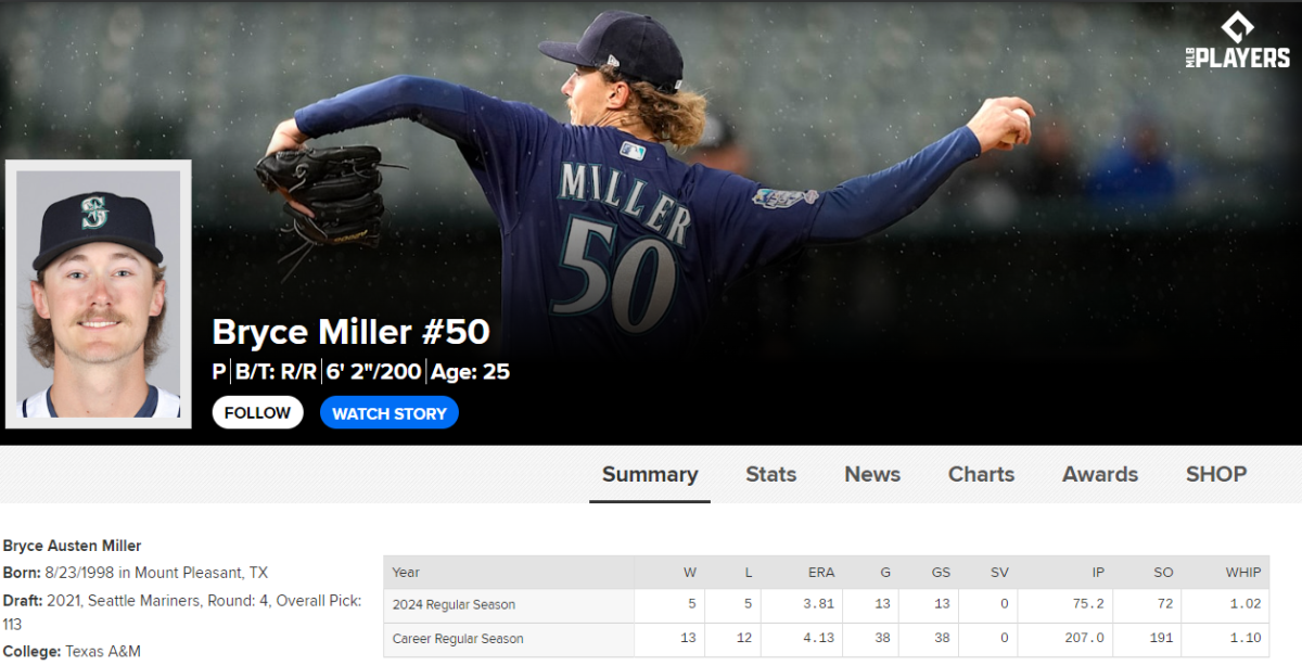 Miller.png