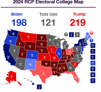 Screenshot 2024-07-02 at 08-32-57 Top Battlegrounds – RCP Average.png