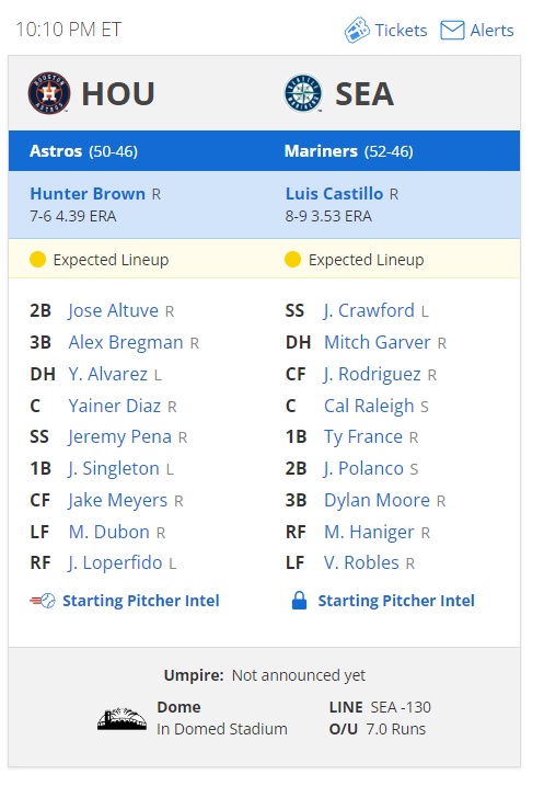 lineups.jpg