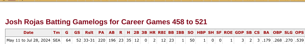 Screenshot 2024-07-29 12.32.04 PM.png