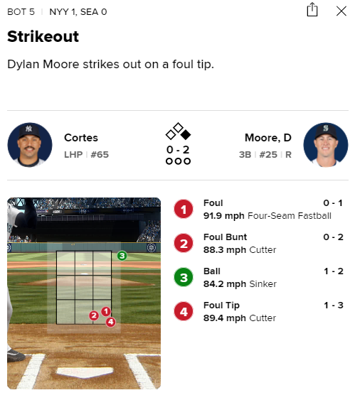 Nester played Moore like a violin.png