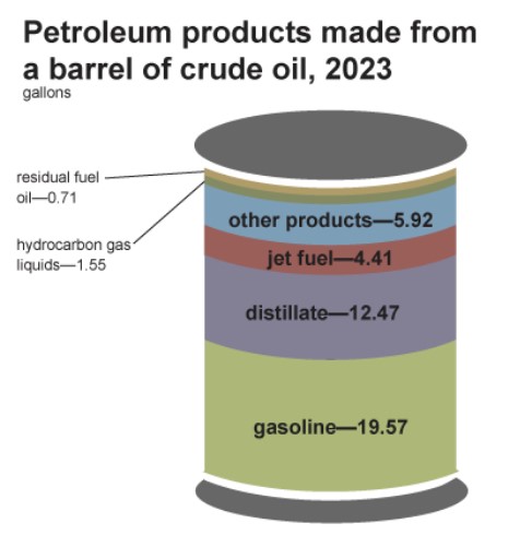 crudeoil.jpg