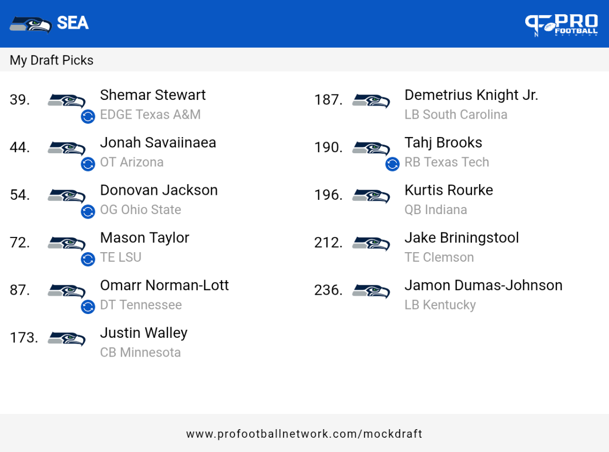 PFN_Draft_result_1738177847128.png
