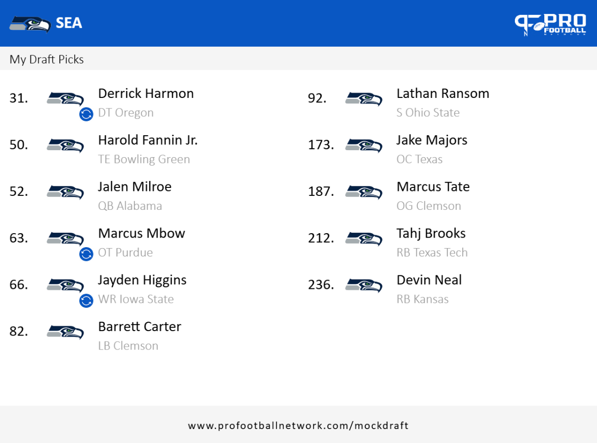 PFN_Draft_result_1741666197498.png