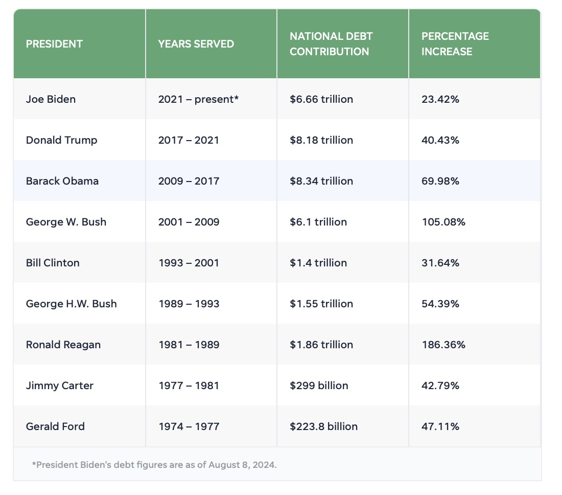federal deficit.jpg