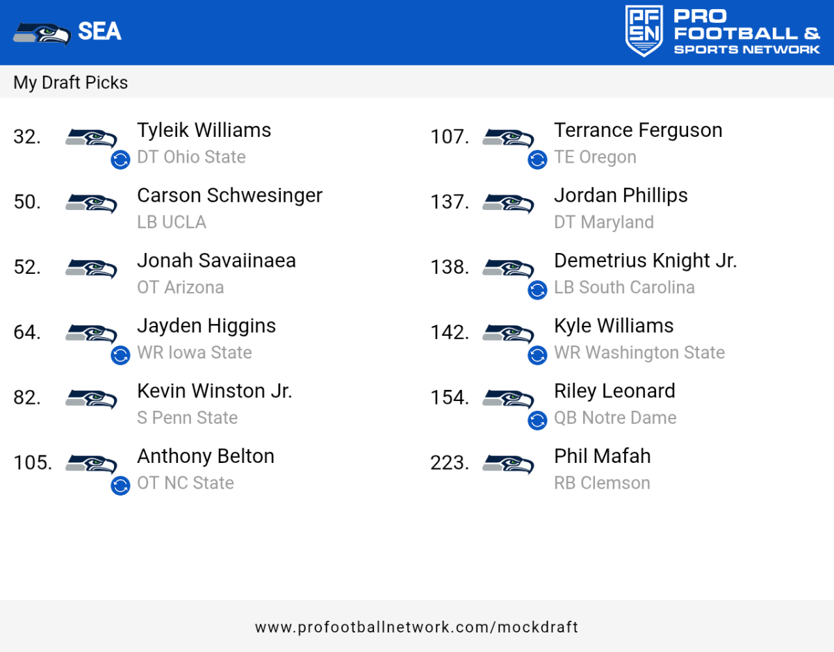 PFN_Draft_result_1742758442905.png