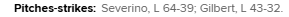 # of pitches thry 4 innings.png