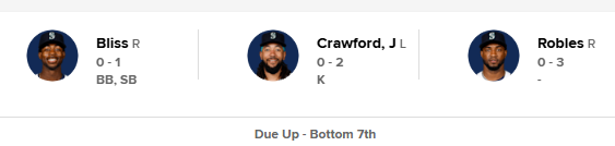 We're gonna score 3 this inning!.png