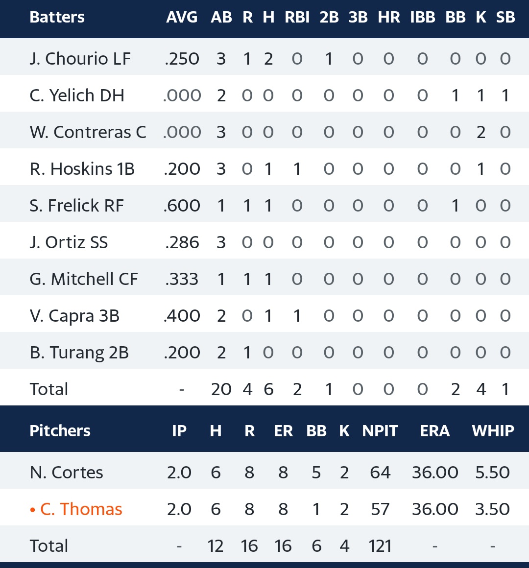 Screenshot_20250329_115245_Sports.jpg