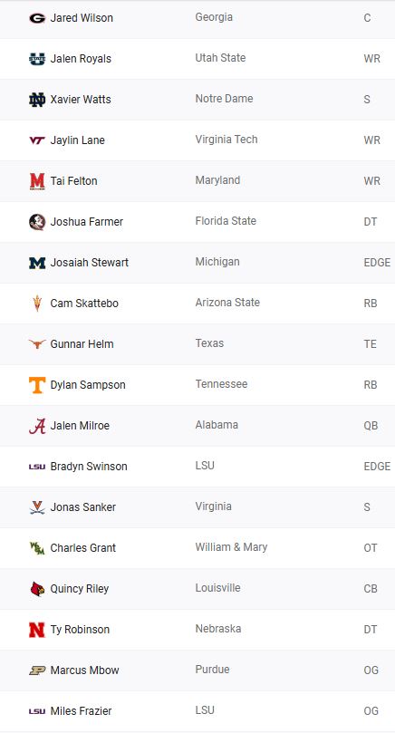 The 92nd pick 6 picks away.JPG