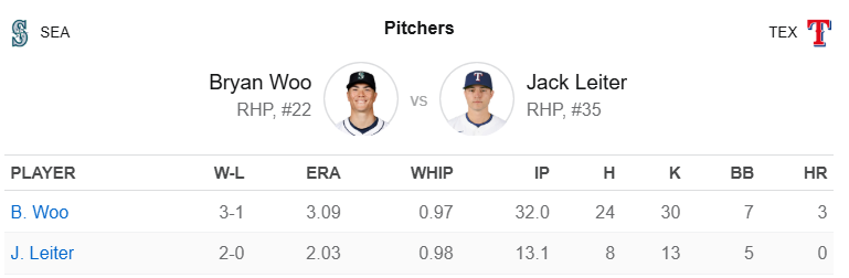 matchup.PNG