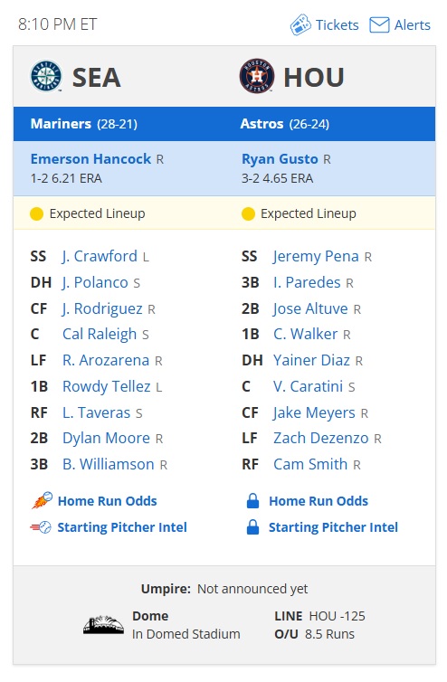 Expected Lineups.jpg