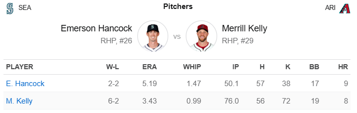starters.png