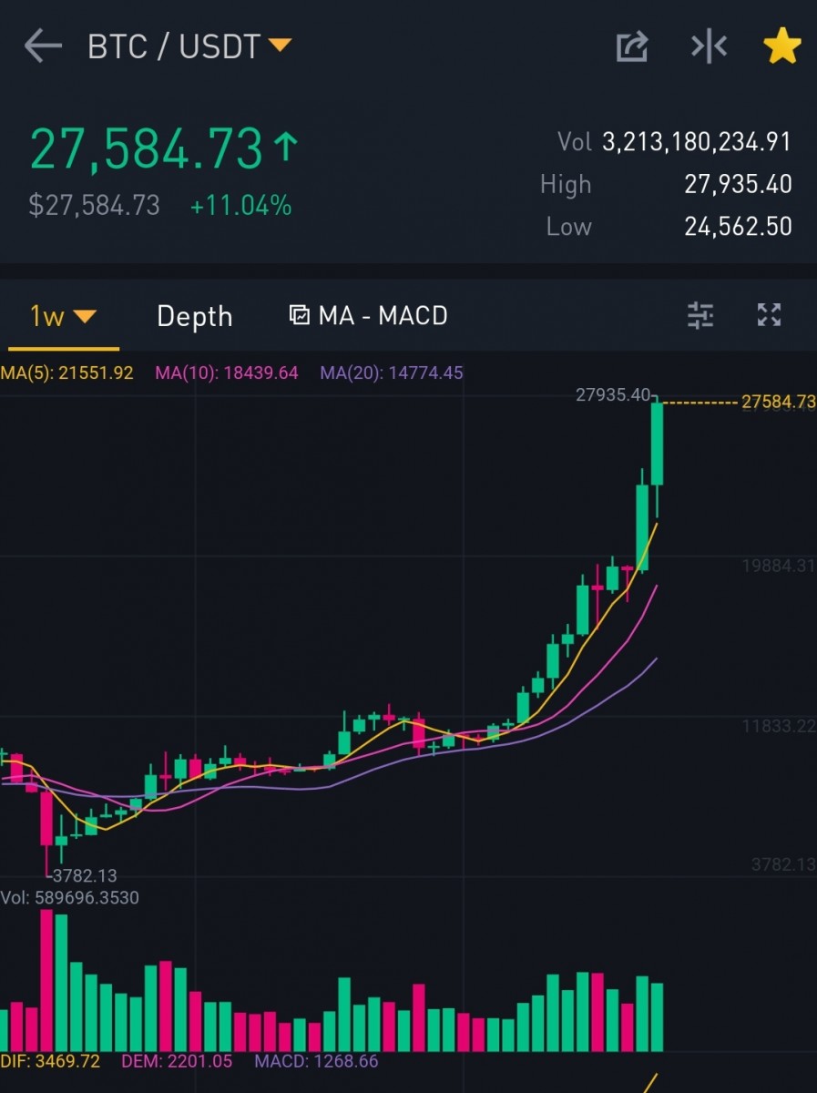 Screenshot_20201227-010746_Binance.jpg