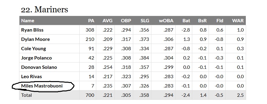 2025 2nd basemen.jpg