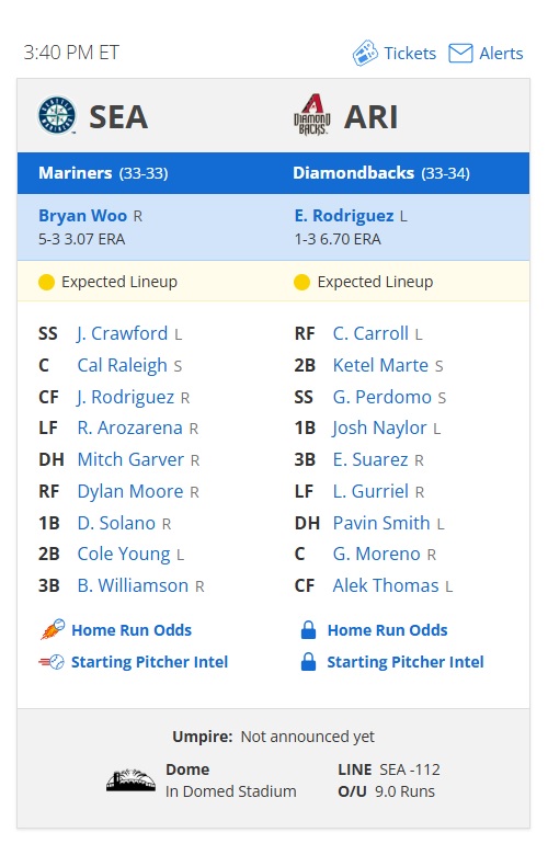 Expected Lineups.jpg