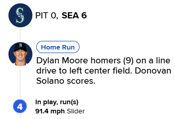 I say D-Mo.  You say Go-Go 2025-07-04 .png