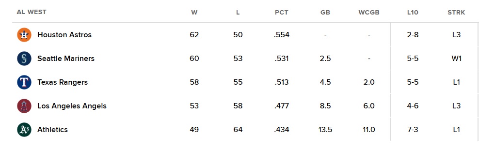 standings.jpg