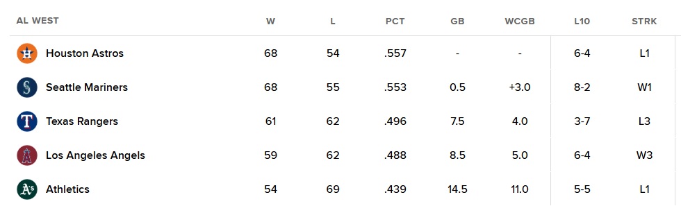 standings.jpg