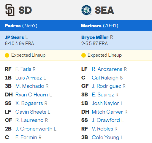 lineups.png