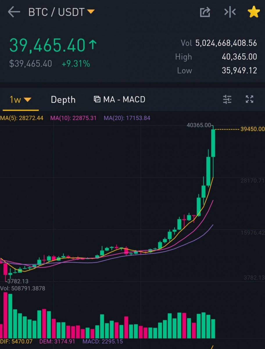 20210107_141107.jpg (142.5 KiB) Viewed 1810 times 20210107_141107.jpg