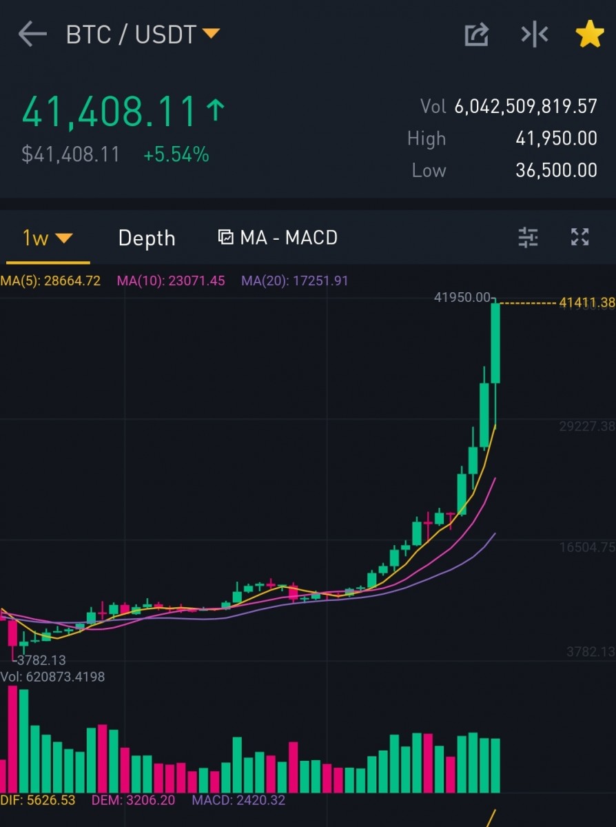 Screenshot_20210108-085721_Binance.jpg