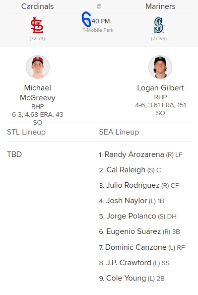 Mariner Boom Boom Lineup.jpg