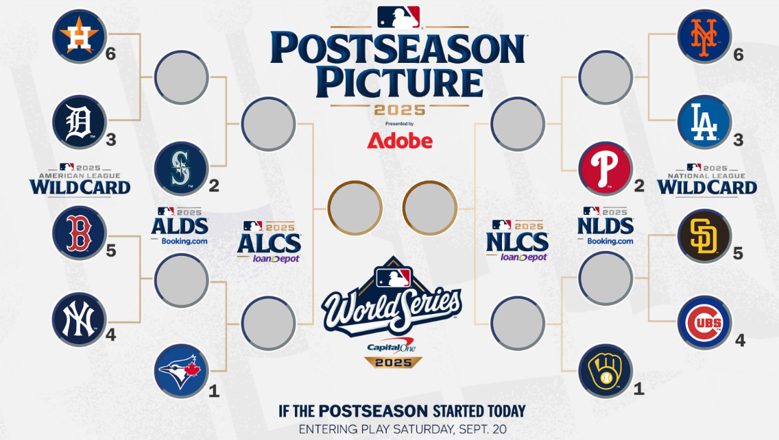 playoff picture.png