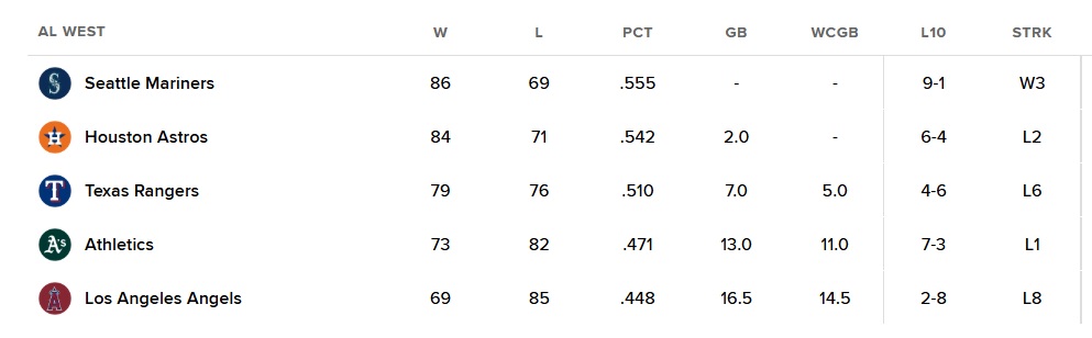 standings.jpg
