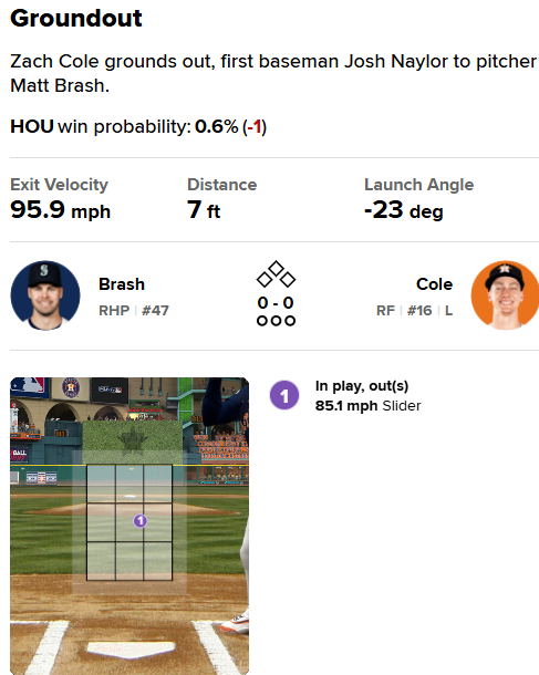 Brash Vs Cole.png