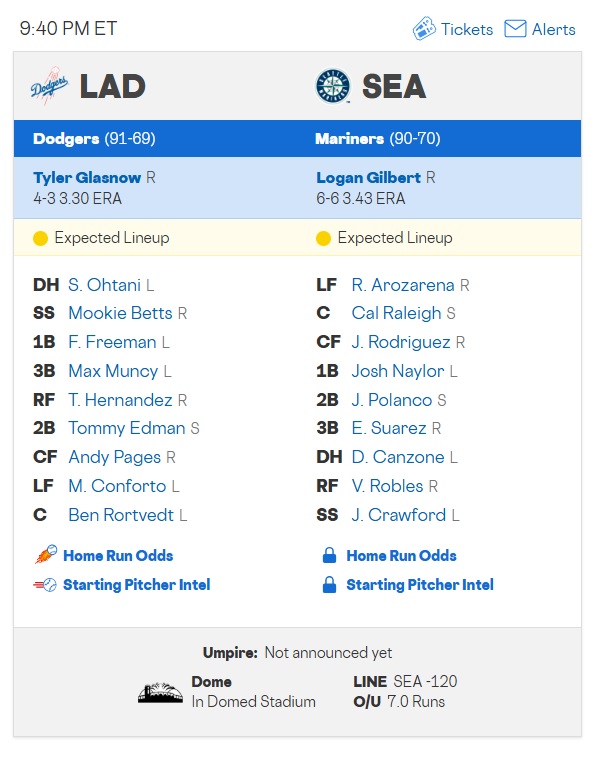 Expected Lineups.jpg