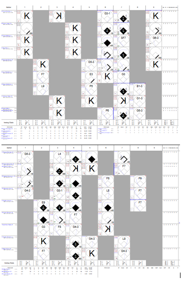 yankeesbluejays.png