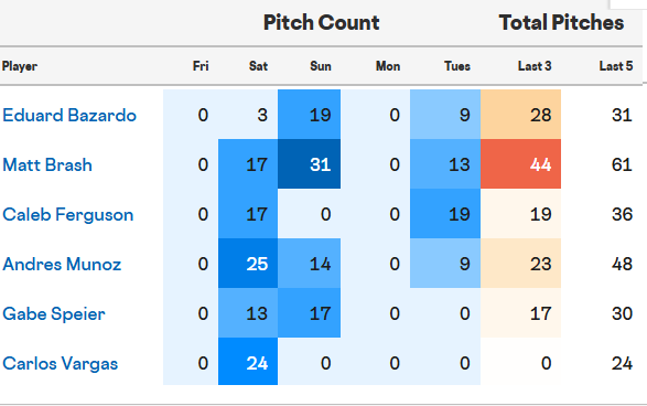 bullpen.png