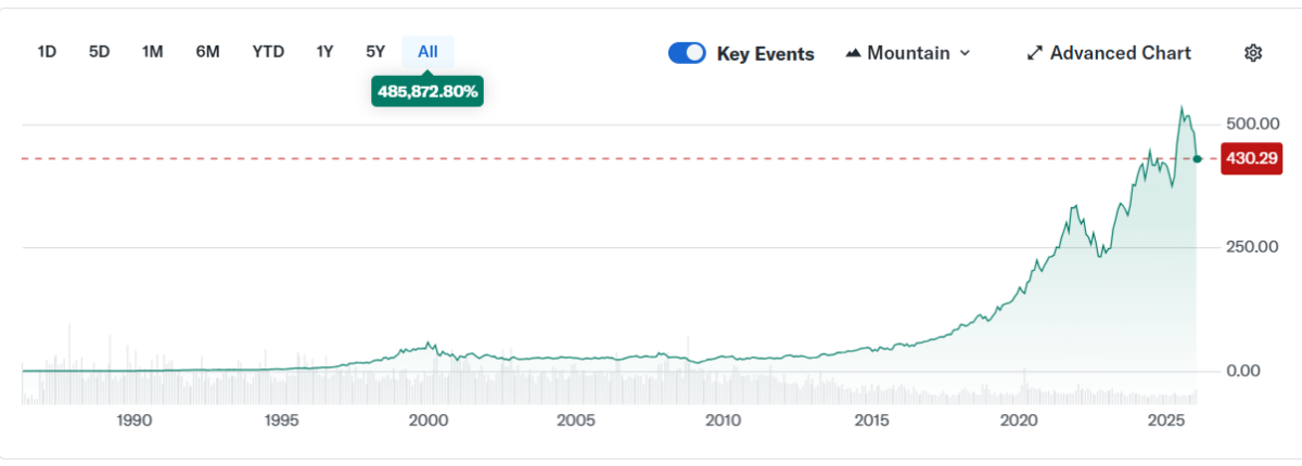 Screenshot 2026-01-31 083331.png