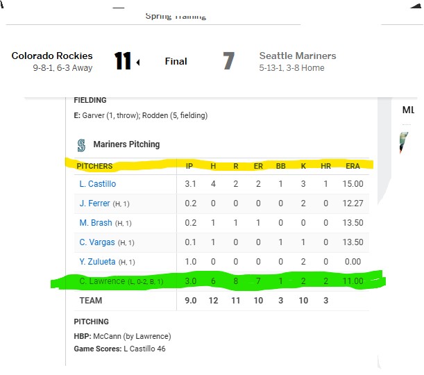 Casey Lawrence - opening day starter or our closer.jpg