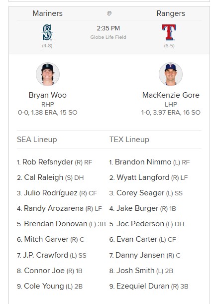 Lineup shenanigans & Say it ain't so JOE!.jpg