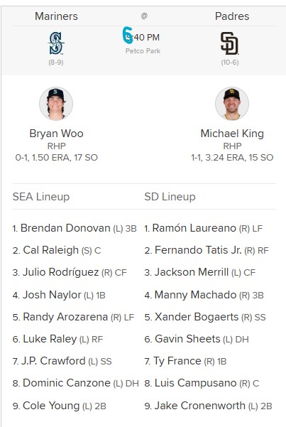 04-14-26 Lineup.jpg