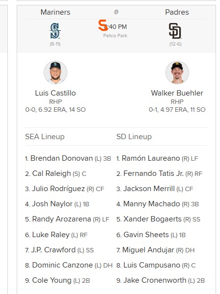 Good Luck and Godspeed ya lowly Mariners 2026-04-16.jpg