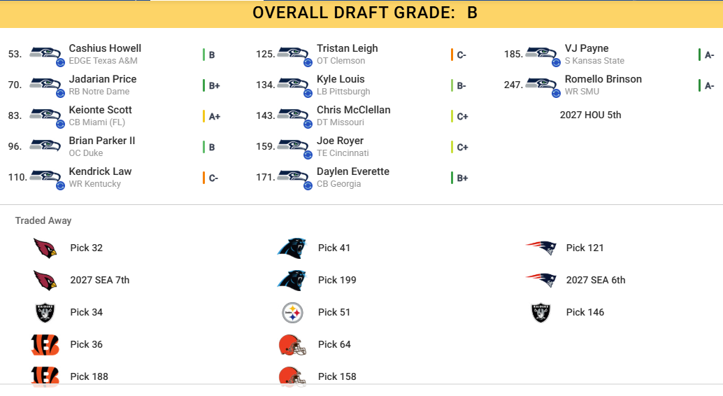 PFSN mock 2026-04-18 .png