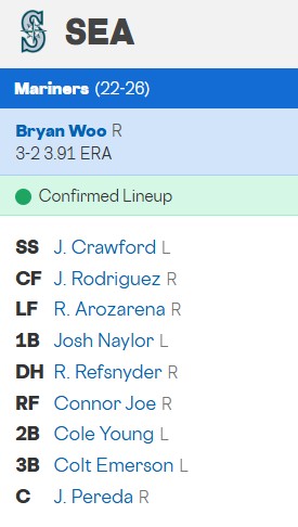 lineups.jpg