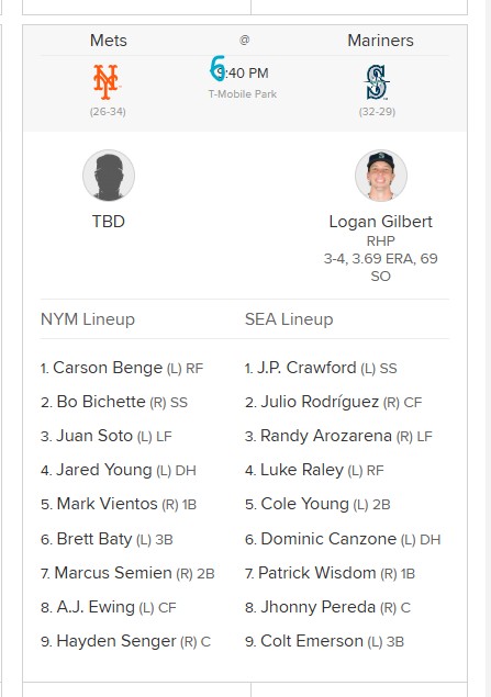 Who is the Mets Mystery Pitcher 2026-06-02 .jpg