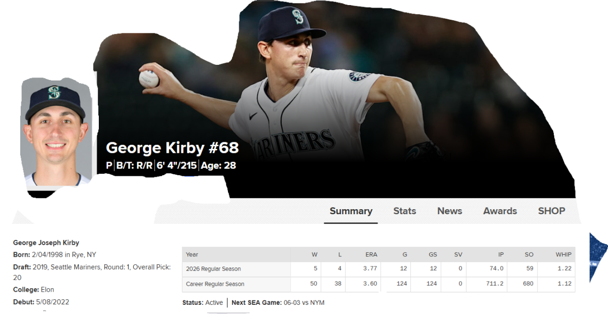 George K. 2026-06-03 versus Mets.png