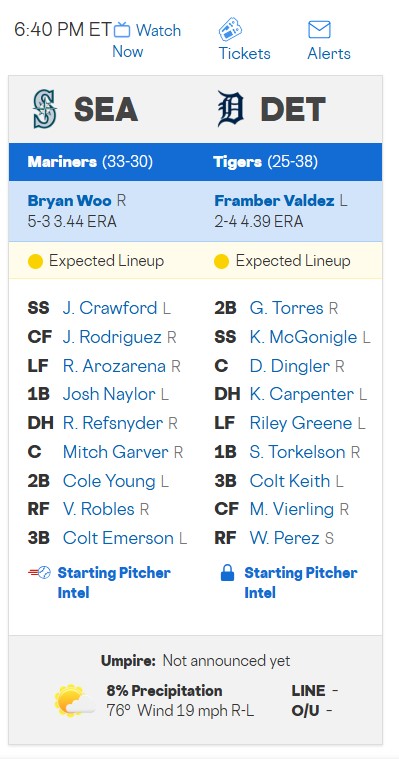 expected lineups.jpg
