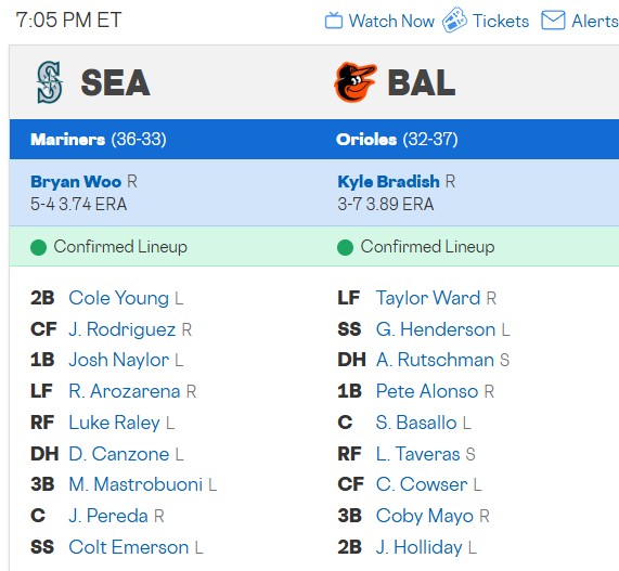 lineups.jpg