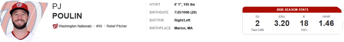 LH  PJ POULIN is now the starting pitcher 2026-06-14 .png