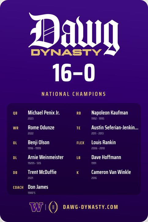Screenshot 2026-07-02 at 13-53-50 Dawg Dynasty — UW Huskies All-Time Football Roster Game.png